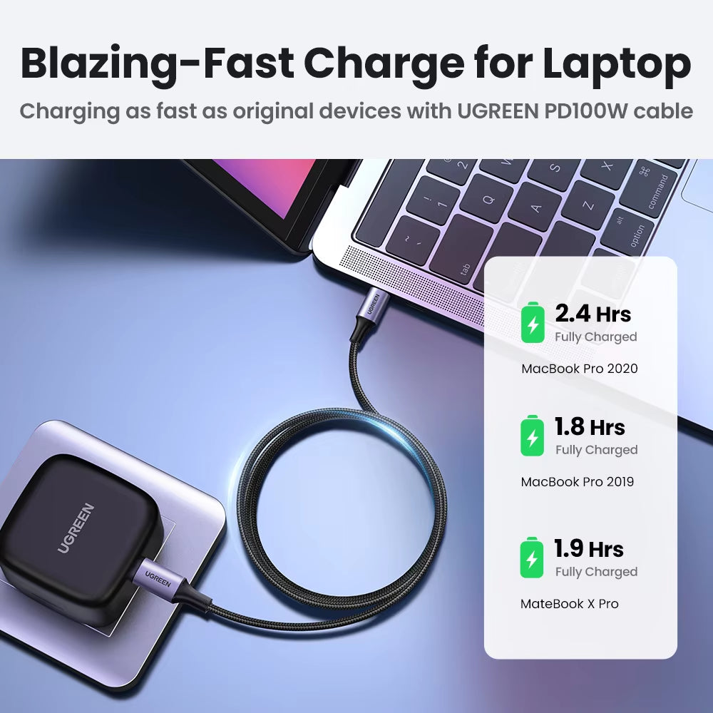 UGREEN® 100W USB-C Fast Charging Cable | Type-C to Type-C Cord with 5A E-Marker Chip for MacBook, iPad, Samsung & Xiaomi