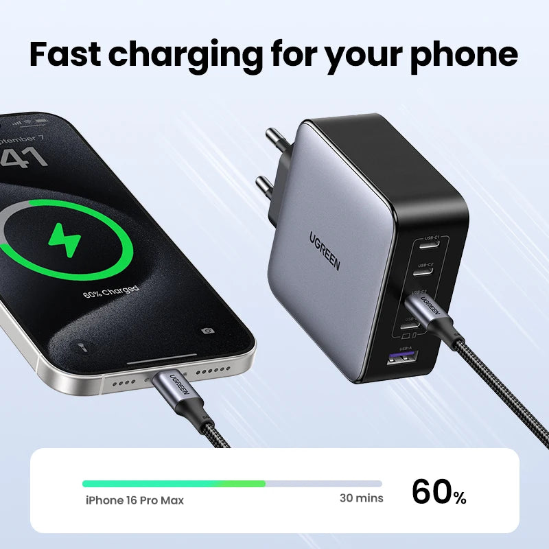 UGREEN® 100W 5-Port USB-C Charger | QC 4.0/3.0 PPS Power Adapter for MacBook, iPad, iPhone 16/15/14 Pro & Laptops