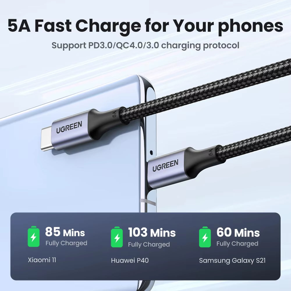 UGREEN® 100W USB-C Fast Charging Cable | Type-C to Type-C Cord with 5A E-Marker Chip for MacBook, iPad, Samsung & Xiaomi