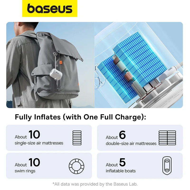 Baseus® - Wireless Mini Air Compressor & Inflator Pump – For Beds, Mats, Swim Rings & Storage Bags
