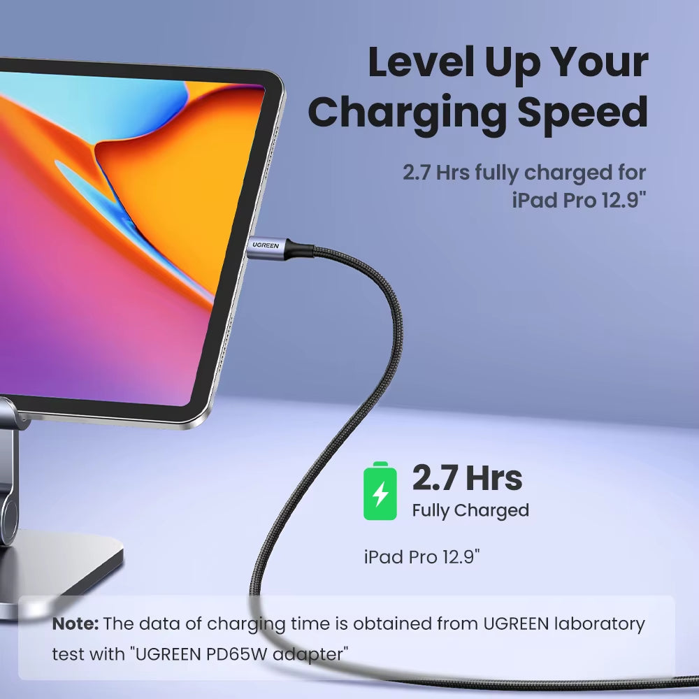 UGREEN® 100W USB-C Fast Charging Cable | Type-C to Type-C Cord with 5A E-Marker Chip for MacBook, iPad, Samsung & Xiaomi